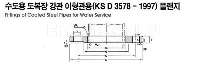KS D3578 FLANGE DRAWINGS, JINAN HYUPSHIN FLANGES CO., LTD